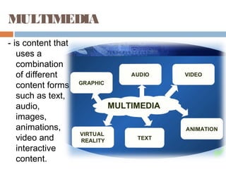 Lesson 15 16 project-based learning and multimedia | PPT
