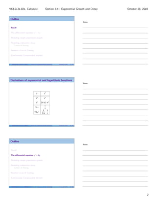Outline
Recall
The diﬀerential equation y = ky
Modeling simple population growth
Modeling radioactive decay
Carbon-14 Dating
Newton’s Law of Cooling
Continuously Compounded Interest
V63.0121.021, Calculus I (NYU) Section 3.4 Exponential Growth and Decay October 28, 2010 4 / 40
Derivatives of exponential and logarithmic functions
y y
ex
ex
ax
(ln a) · ax
ln x
1
x
loga x
1
ln a
·
1
x
V63.0121.021, Calculus I (NYU) Section 3.4 Exponential Growth and Decay October 28, 2010 5 / 40
Outline
Recall
The diﬀerential equation y = ky
Modeling simple population growth
Modeling radioactive decay
Carbon-14 Dating
Newton’s Law of Cooling
Continuously Compounded Interest
V63.0121.021, Calculus I (NYU) Section 3.4 Exponential Growth and Decay October 28, 2010 6 / 40
Notes
Notes
Notes
2
Section 3.4 : Exponential Growth and DecayV63.0121.021, Calculus I October 28, 2010
 