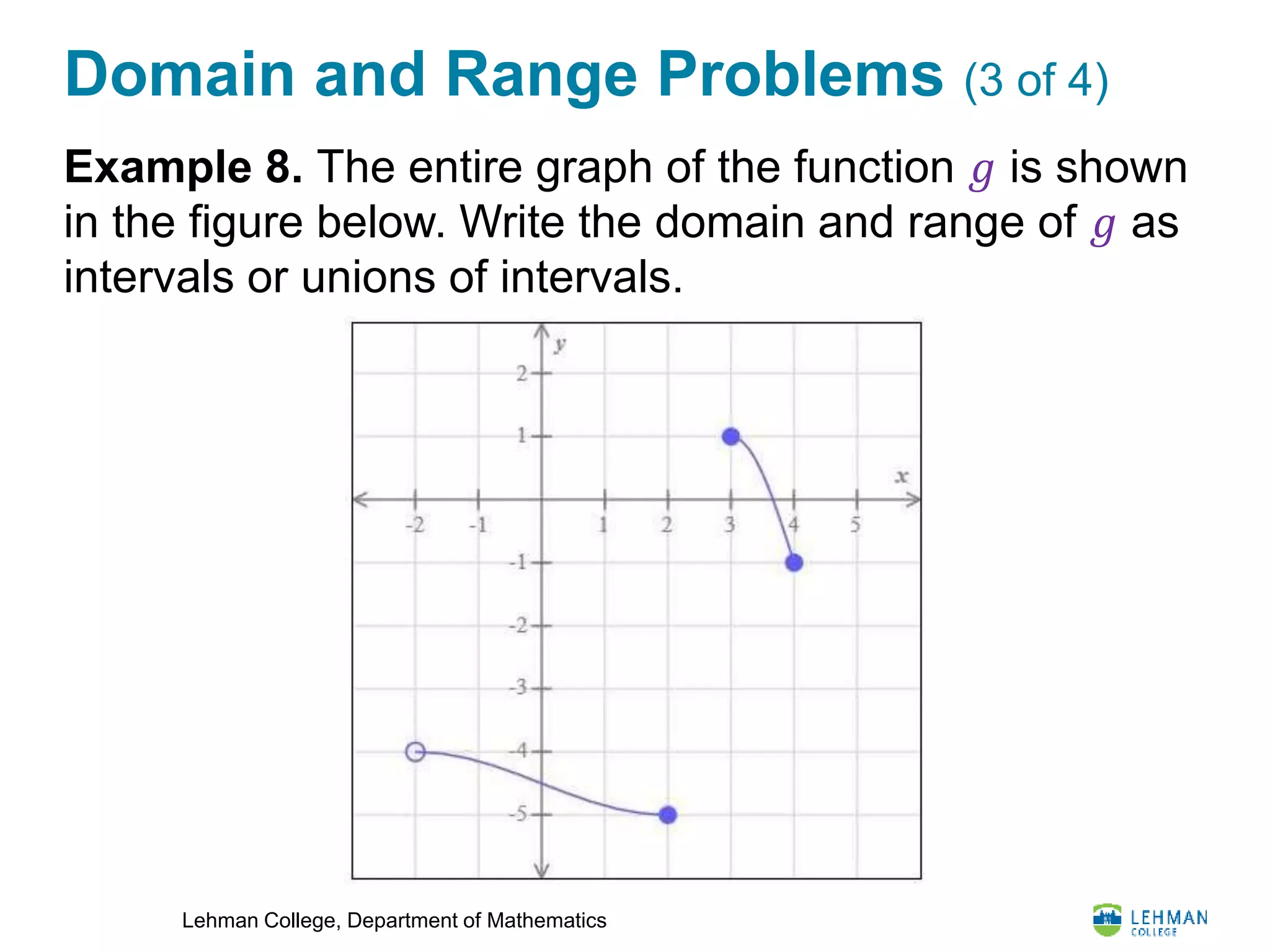 Lehman College, Department of Mathematics
Domain and Range Problems (3 of 4)
Example 8. The entire graph of the function 𝑔 is shown
in the figure below. Write the domain and range of 𝑔 as
intervals or unions of intervals.
 