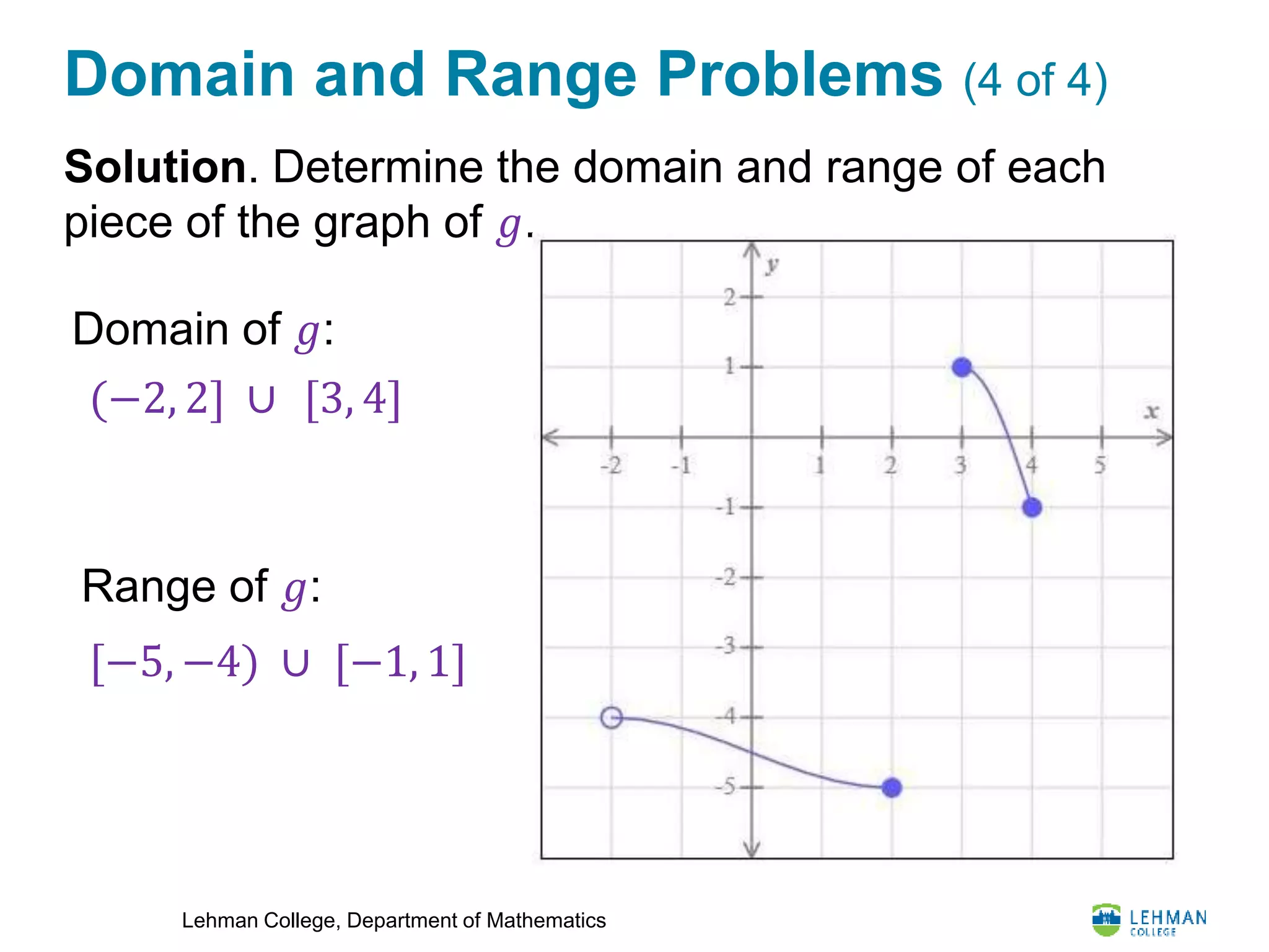 Lehman College, Department of Mathematics
Domain and Range Problems (4 of 4)
Solution. Determine the domain and range of each
piece of the graph of 𝑔.
(−2, 2] ∪ [3, 4]
Range of 𝑔:
[−5, −4) ∪ [−1, 1]
Domain of 𝑔:
 