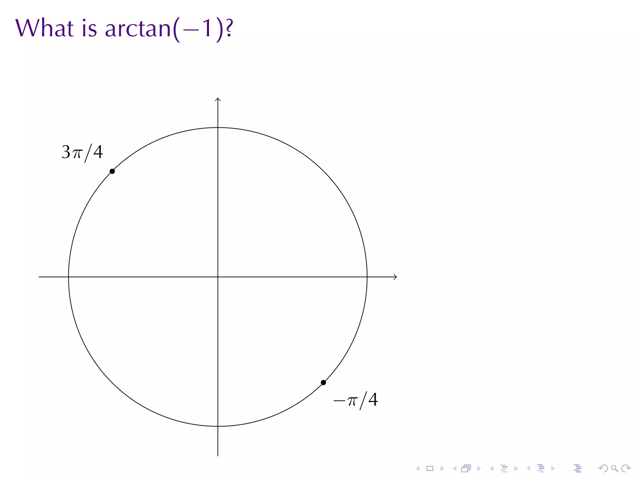 What	is arctan(−1)?

                 .


    3
    . π/4
            .




                 .                .




                      .
                          −
                          . π/4


                                      .   .   .   .   .   .
 