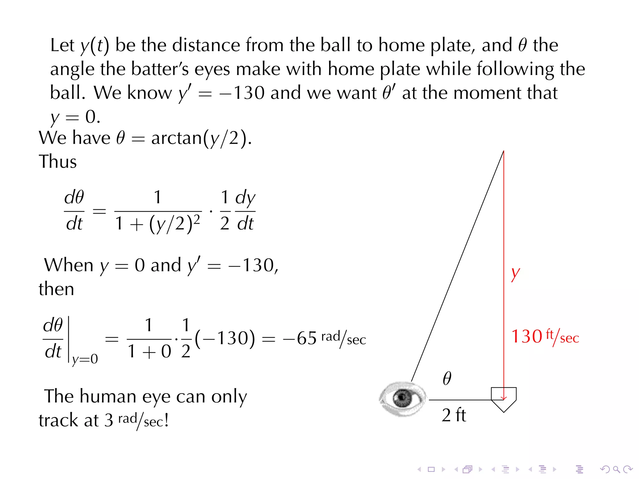 Let y(t) be	the	distance	from	the	ball	to	home	plate, and θ the
 angle	the	batter’s	eyes	make	with	home	plate	while	following	the
 ball. We	know y′ = −130 and	we	want θ′ at	the	moment	that
 y = 0.
We	have θ = arctan(y/2).
Thus
     dθ        1         1 dy
        =              ·
                      2 2 dt
     dt   1 + ( y /2 )

 When y = 0 and y′ = −130,                                         y
                                                                   .
then
dθ               1 1
            =      · (−130) = −65 rad/sec                          1
                                                                   . 30 ft/sec
dt   y =0       1+0 2
                                                        .
                                                        θ
 The	human	eye	can	only                         .
track	at 3 rad/sec!                         .           2
                                                        . ft

                                                    .    .     .       .   .     .
 
