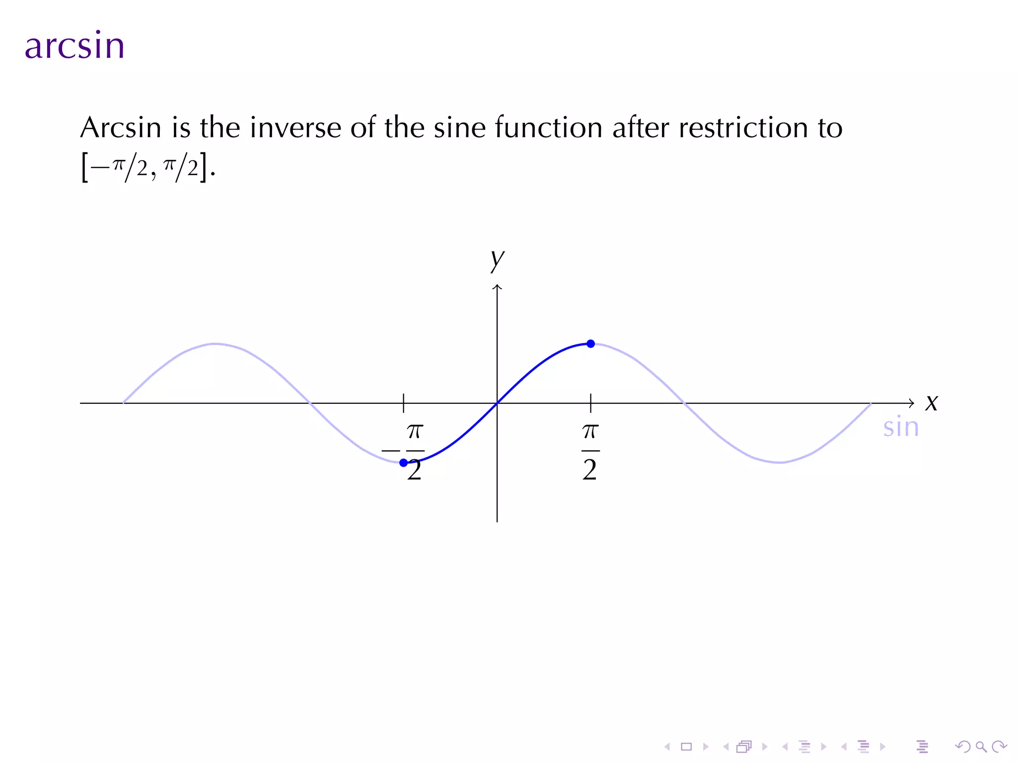 arcsin
   Arcsin	is	the	inverse	of	the	sine	function	after	restriction	to
   [−π/2, π/2].

                                    y
                                    .

                                             .
                             .       .        .                             x
                                                                            .
                             π              π                        s
                                                                     . in
                           −
                           . .              .
                             2              2




                                                  .    .    .    .    .         .
 