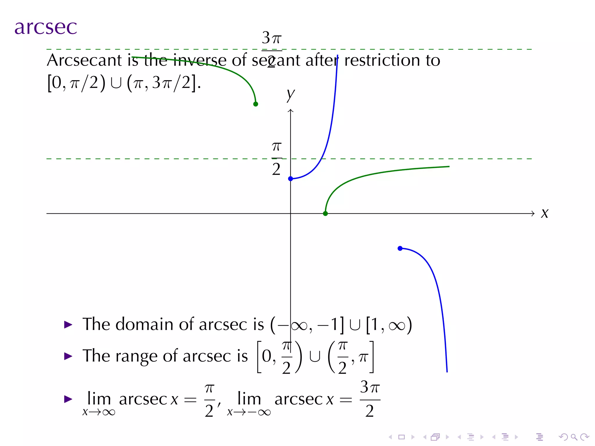 arcsec                           3π
                                 .
   Arcsecant	is	the	inverse	of	secant	after	restriction	to
                                   2
   [0, π/2) ∪ (π, 3π/2].
                                . .  y

                                  π
                                  .
                                  2 .

                                     .   .                                x
                                                                          .
                                                      .



         The	domain	of arcsec is (−∞, −1] ∪ [1, ∞)
                               [ π ) (π ]
         The	range	of arcsec is 0,   ∪    ,π
                                   2    2
                         π                 3π
          lim arcsec x = , lim arcsec x =
         x→∞             2 x→−∞             2
                                                  .       .   .   .   .       .
 