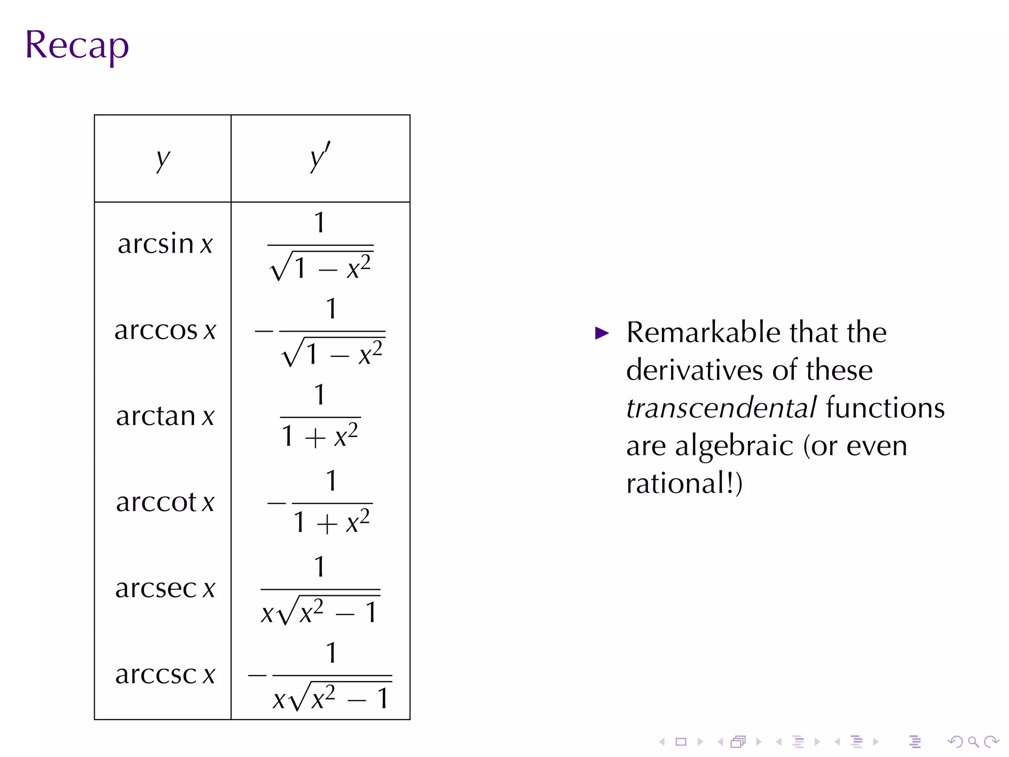 Recap

        y         y′

                   1
    arcsin x   √
                 1 − x2
                    1
    arccos x − √           Remarkable	that	the
                  1 − x2
                           derivatives	of	these
                   1       transcendental functions
    arctan x
                1 + x2     are	algebraic	(or	even
                    1      rational!)
    arccot x  −
                 1 + x2
                   1
    arcsec x   √
              x x2 − 1
                    1
    arccsc x − √
               x x2 − 1
                             .   .   .    .   .       .
 
