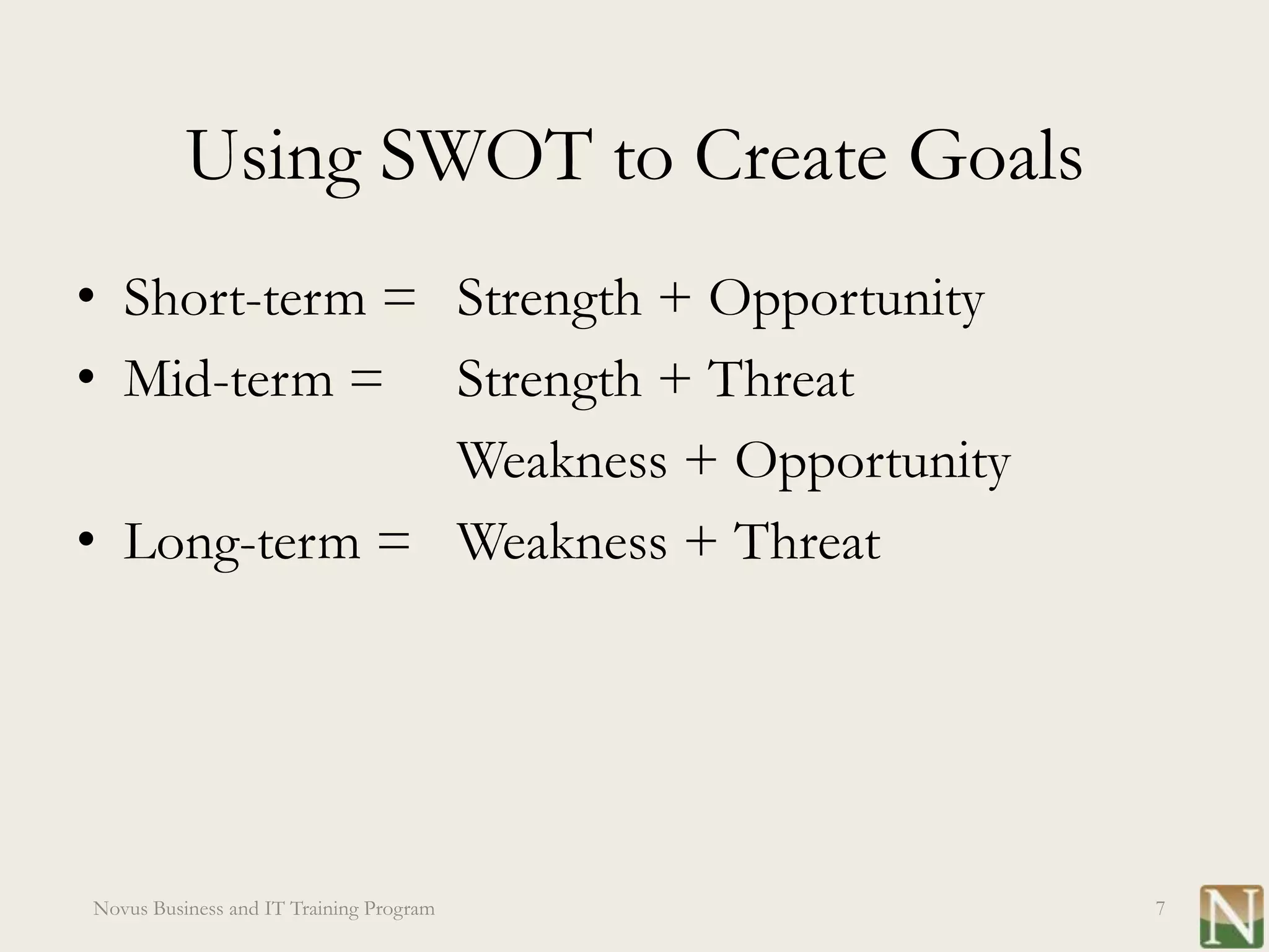 Using SWOT to Create Goals
• Short-term = Strength + Opportunity
• Mid-term = Strength + Threat
               Weakness + Opportunity
• Long-term = Weakness + Threat




Novus Business and IT Training Program   7
 