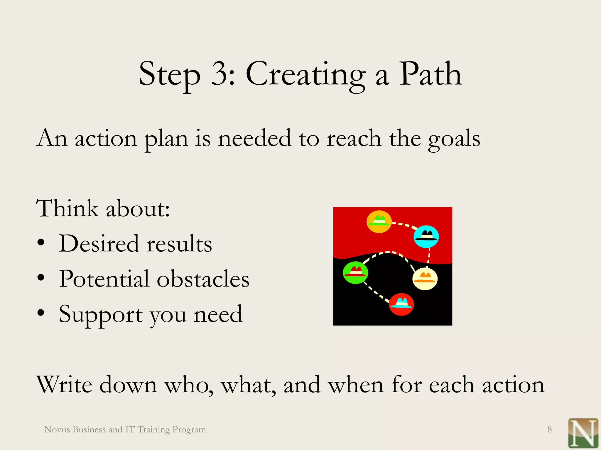 Step 3: Creating a Path
An action plan is needed to reach the goals

Think about:
• Desired results
• Potential obstacles
• Support you need

Write down who, what, and when for each action
Novus Business and IT Training Program           8
 