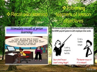 Informing
learners of lesson
objectives
 