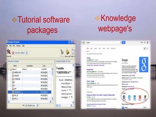 Tutorial software
packages
Knowledge
webpage's
 
