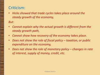 Criticism:
• Hicks showed that trade cycles takes place around the
steady growth of the economy,
But:
• Cannot explain why the actual growth is different from the
steady growth path,
• Cannot show how recovery of the economy takes place.
• Does not show the role of fiscal policy – taxation, or public
expenditure on the economy,
• Does not show the role of monetary policy – changes in rate
of interest, supply of money, credit, etc.
PRABHA PANTH
 