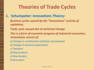 Business and Trade cycles 