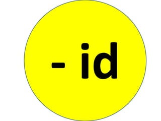 ENGLISH 2 Lesson 15 d2