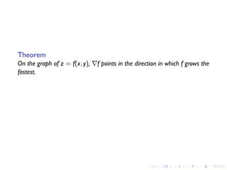 Lesson 15: Gradients and level curves
