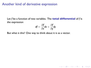 Lesson 15 Gradients And Level Curves