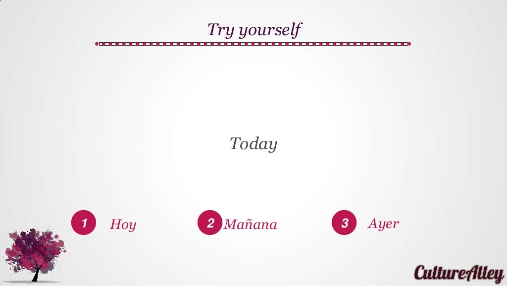 Basic Spanish Lesson 15 Learn To Express Time Today Tomorrow 