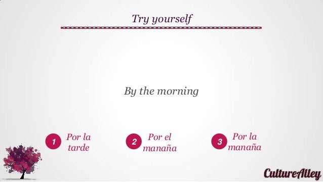 Basic Spanish Lesson 15 Learn To Express Time Today Tomorrow