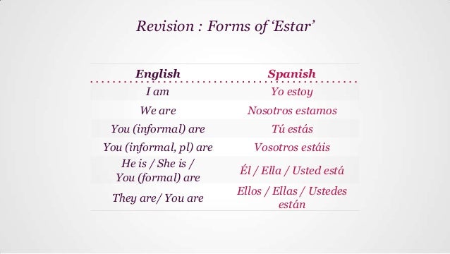 Basic Spanish Lesson 15 Learn To Express Time Today Tomorrow Basic Spanish Lesson 15 Learn To Express Time Today Tomorrow