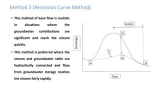 • This method of base flow is realistic
in situations where the
groundwater contributions are
significant and reach the stream
quickly.
• This method is preferred where the
stream and groundwater table are
hydraulically connected and flow
from groundwater storage reaches
the stream fairly rapidly.
Method 3 (Recession Curve Method)
 