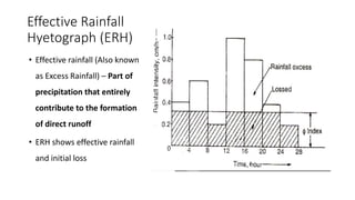 Effective Rainfall
Hyetograph (ERH)
• Effective rainfall (Also known
as Excess Rainfall) – Part of
precipitation that entirely
contribute to the formation
of direct runoff
• ERH shows effective rainfall
and initial loss
 