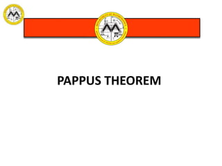 PAPPUS THEOREM
 