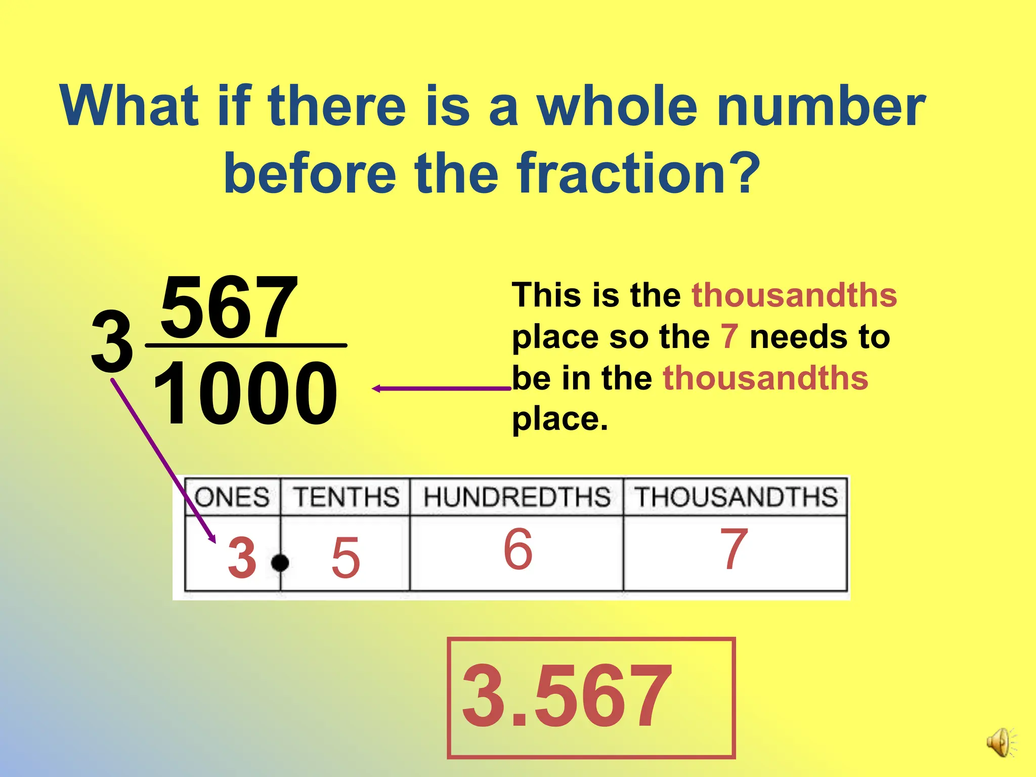 What if there is a whole number
before the fraction?
1000
567 This is the thousandths
place so the 7 needs to
be in the thousandths
place.
5 6
3.567
7
3
3
 