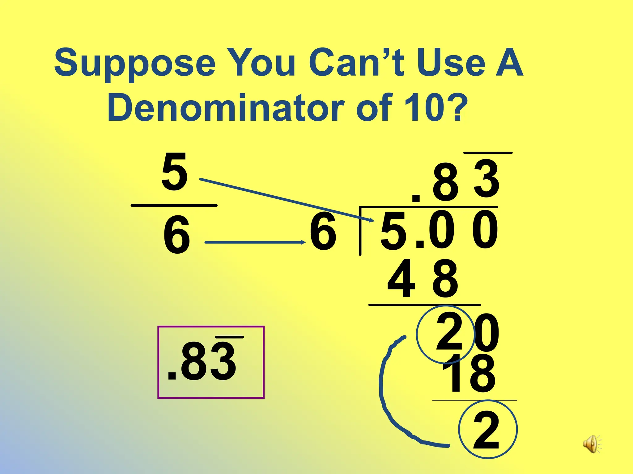 Suppose You Can’t Use A
Denominator of 10?
6
5
6 5.0
.8
4 8
2
0
0
3
18
2
.83
 