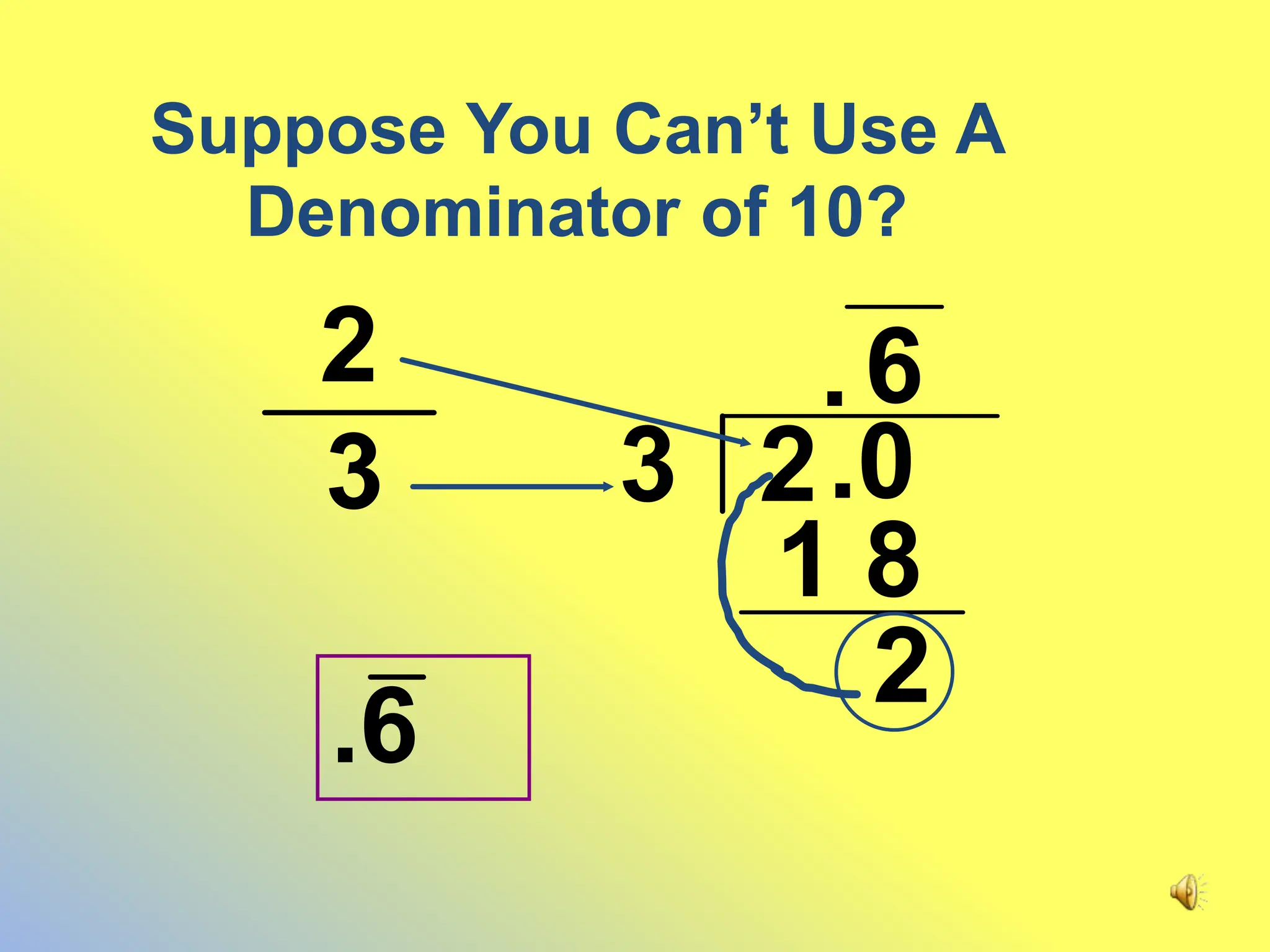 Suppose You Can’t Use A
Denominator of 10?
3
2
3 2.0
.6
1 8
2
.6
 