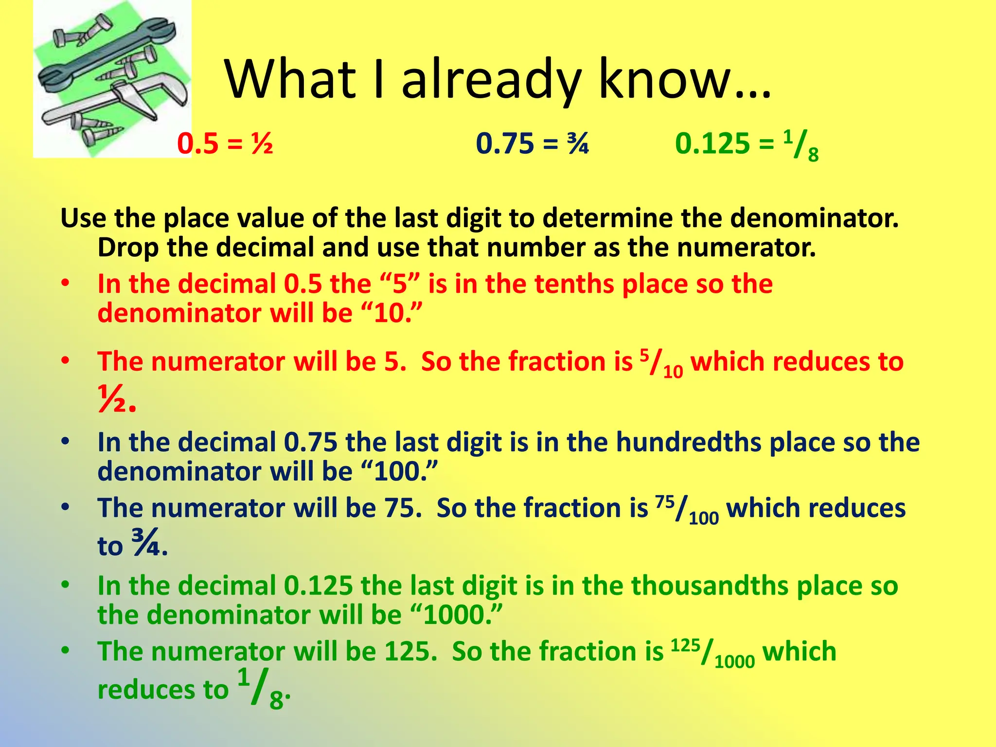 What I already know…
0.5 = ½ 0.75 = ¾ 0.125 = 1/8
Use the place value of the last digit to determine the denominator.
Drop the decimal and use that number as the numerator.
• In the decimal 0.5 the “5” is in the tenths place so the
denominator will be “10.”
• The numerator will be 5. So the fraction is 5/10 which reduces to
½.
• In the decimal 0.75 the last digit is in the hundredths place so the
denominator will be “100.”
• The numerator will be 75. So the fraction is 75/100 which reduces
to ¾.
• In the decimal 0.125 the last digit is in the thousandths place so
the denominator will be “1000.”
• The numerator will be 125. So the fraction is 125/1000 which
reduces to 1/8.
 