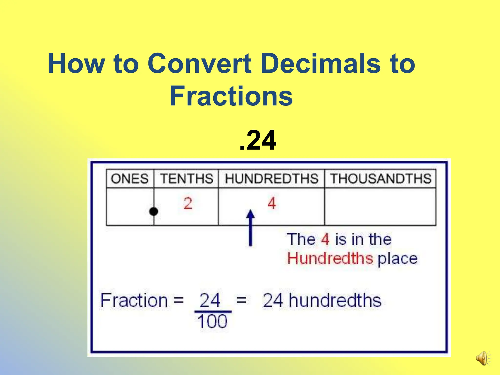 How to Convert Decimals to
Fractions
.24
 