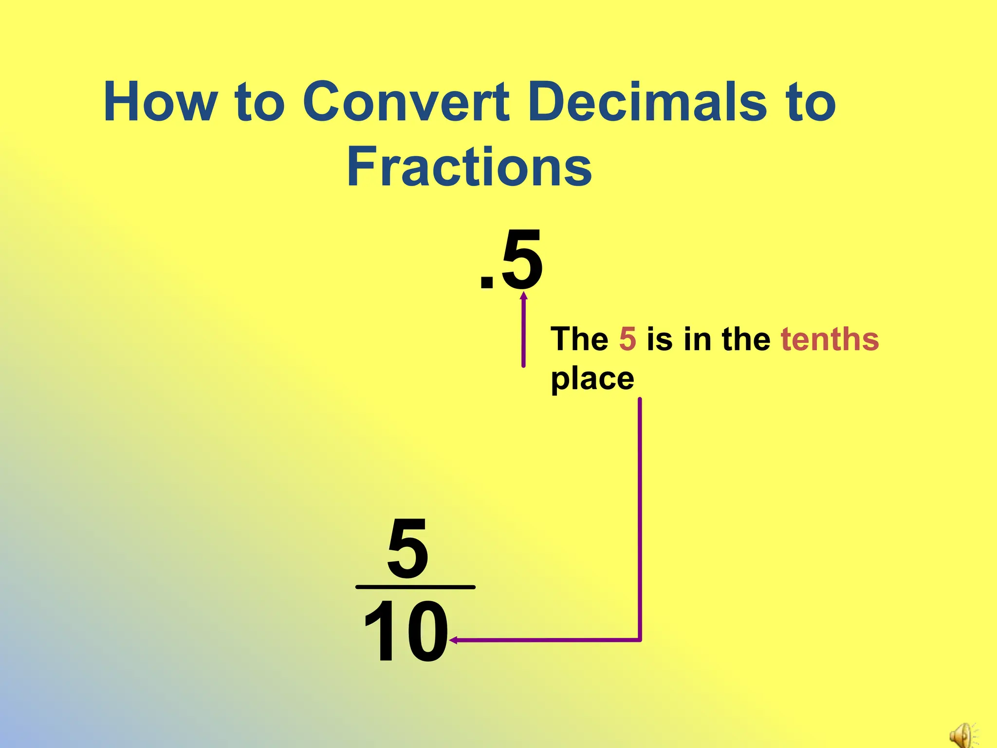 How to Convert Decimals to
Fractions
.5
The 5 is in the tenths
place
10
5
 