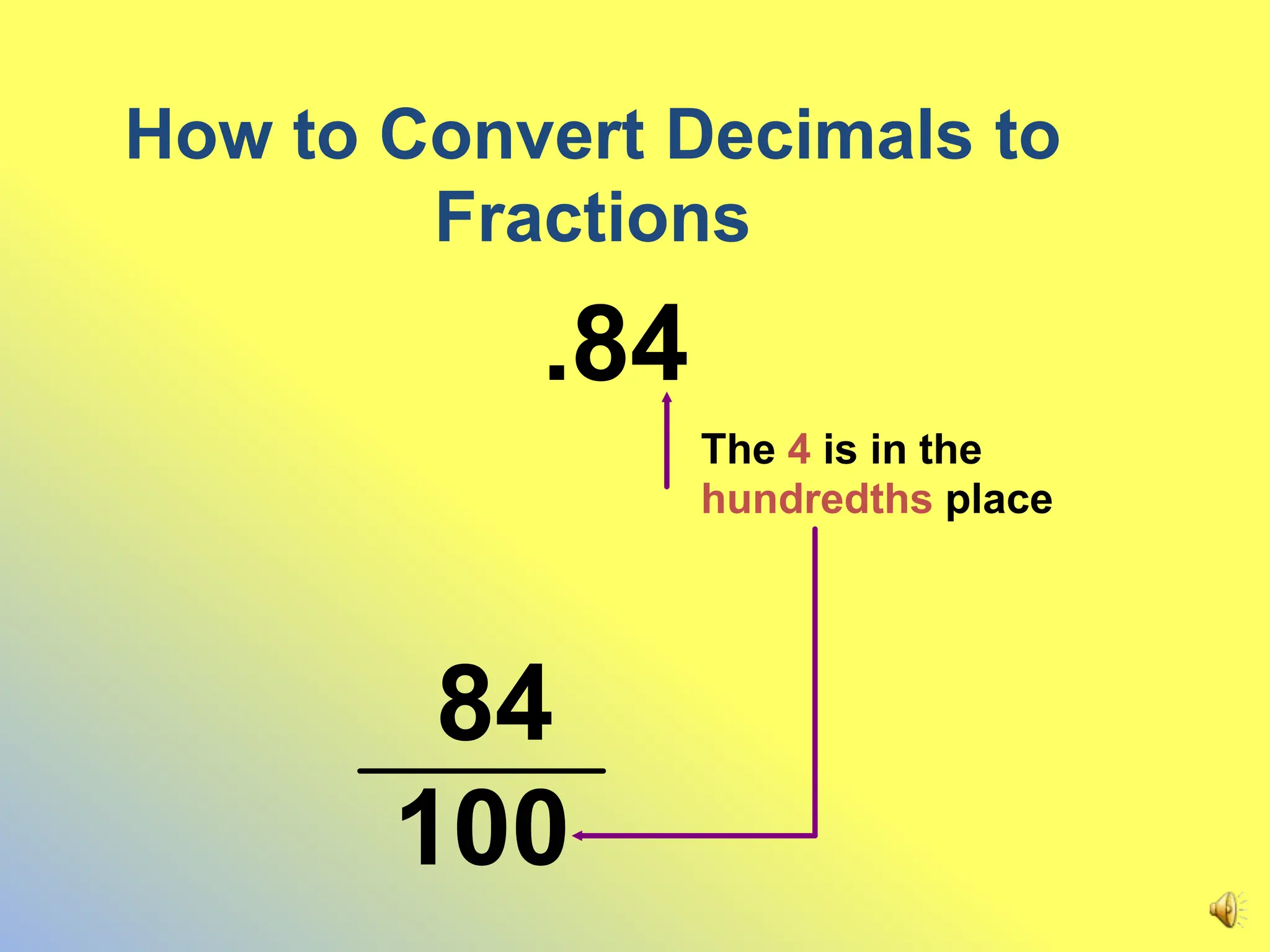 How to Convert Decimals to
Fractions
.84
The 4 is in the
hundredths place
100
84
 