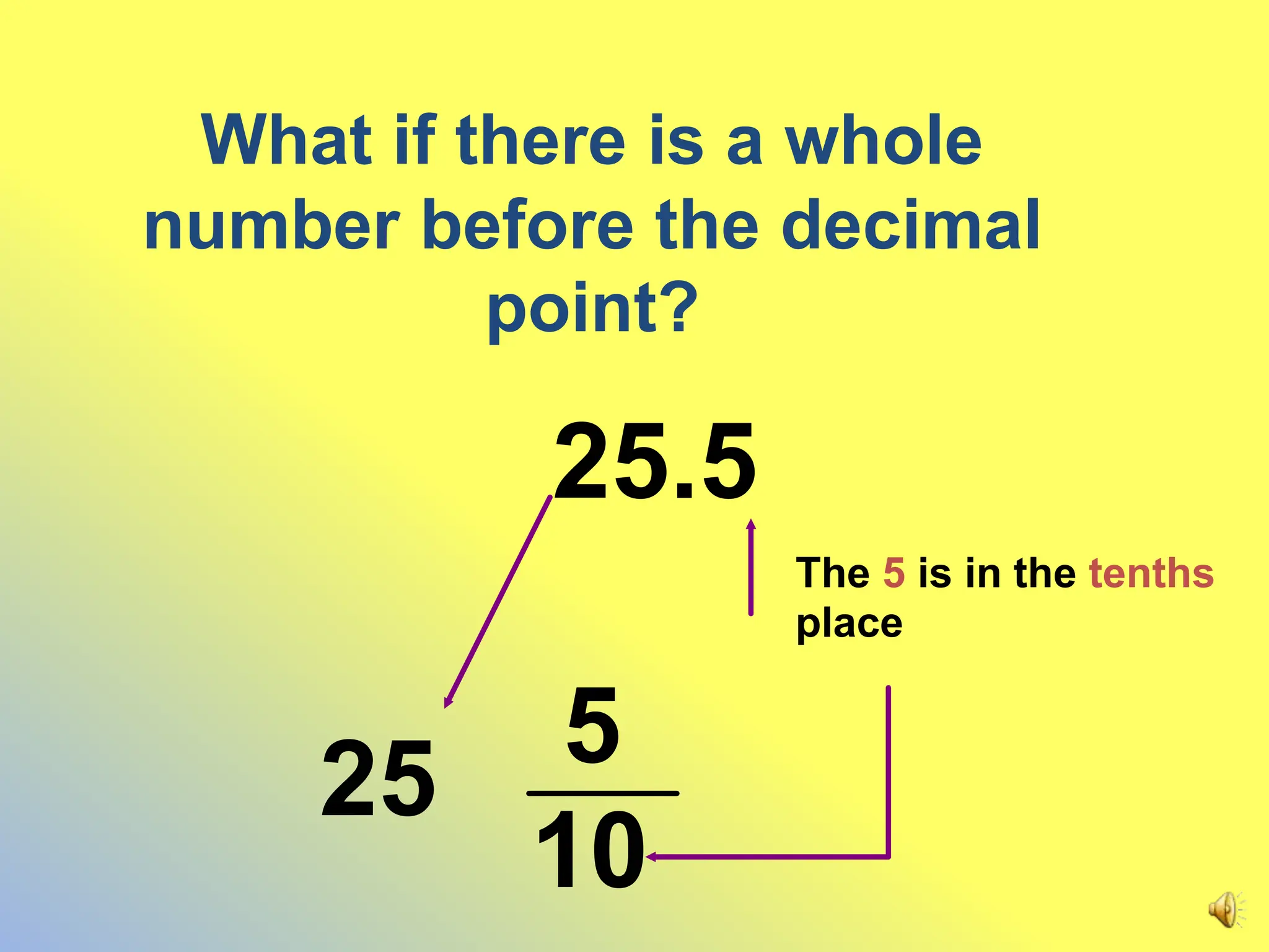 25.5
The 5 is in the tenths
place
10
5
25
What if there is a whole
number before the decimal
point?
 