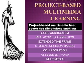  what is project-based
multimedia learning?
 what are the elements of
project-based multimedia
learning?
 why use project-based
multimedia learning?
 What are the disadvantages of
the use of project-based learning
and multimedia project?
 