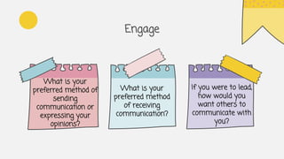 Engage
What is your
preferred method of
sending
communication or
expressing your
opinions?
What is your
preferred method
of receiving
communication?
If you were to lead,
how would you
want others to
communicate with
you?
 