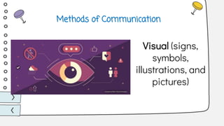 Visual (signs,
symbols,
illustrations, and
pictures)
Methods of Communication
 