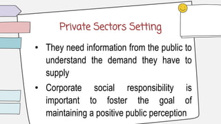 Private Sectors Setting
• They need information from the public to
understand the demand they have to
supply
• Corporate social responsibility is
important to foster the goal of
maintaining a positive public perception
 