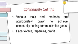 Community Setting
• Various tools and methods are
appropriately drawn to achieve
community setting communication goals
• Face-to-face, tarpaulins, graffiti
 