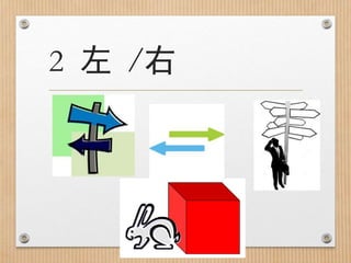 Chinese link textbook Lesson 15 vocabulary | PPTX