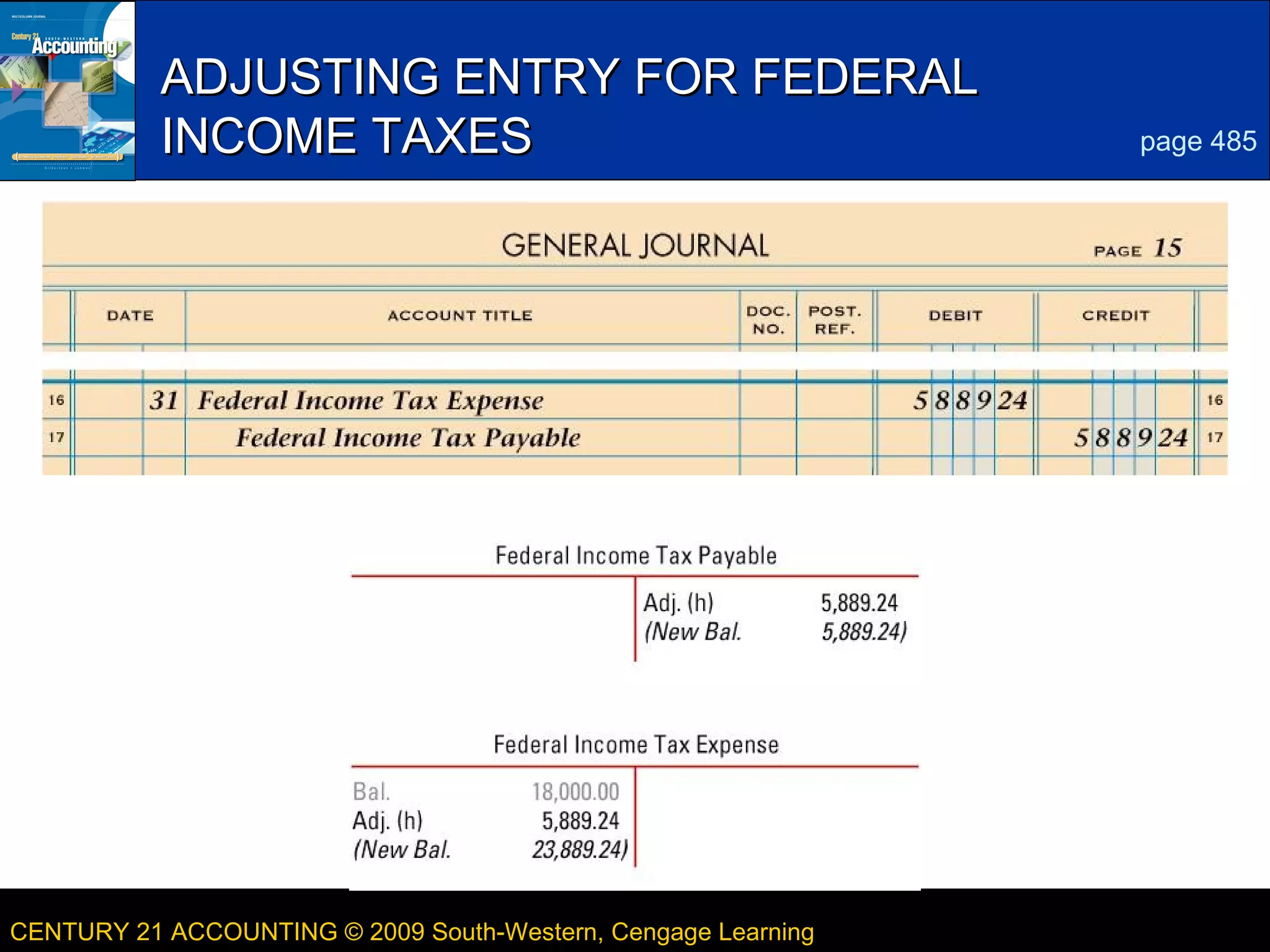 ADJUSTING ENTRY FOR FEDERAL
INCOME TAXES

CENTURY 21 ACCOUNTING © 2009 South-Western, Cengage Learning

10
page 485

LESSON 16-1

 