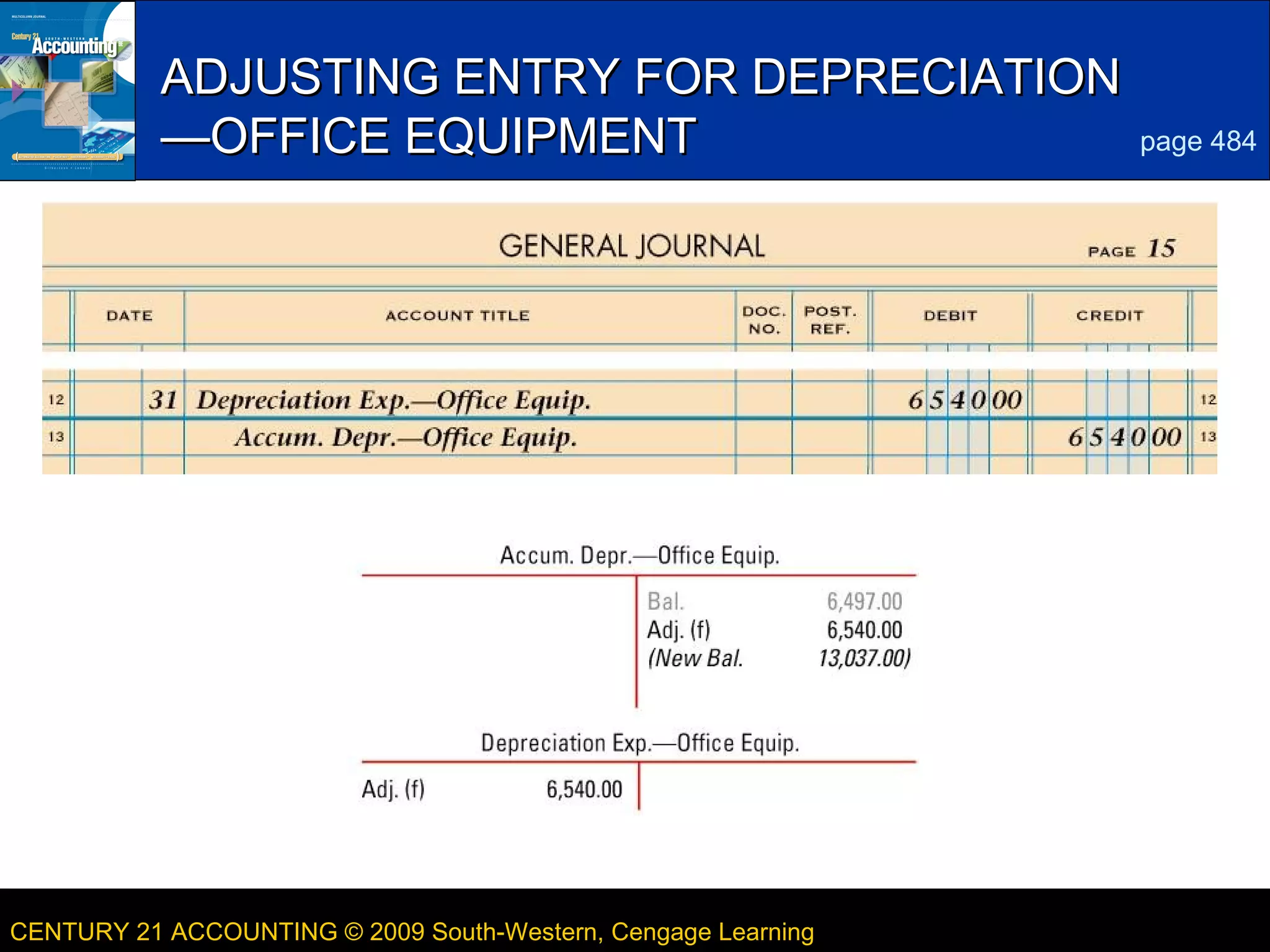 8

ADJUSTING ENTRY FOR DEPRECIATION
—OFFICE EQUIPMENT

CENTURY 21 ACCOUNTING © 2009 South-Western, Cengage Learning

page 484

LESSON 16-1

 