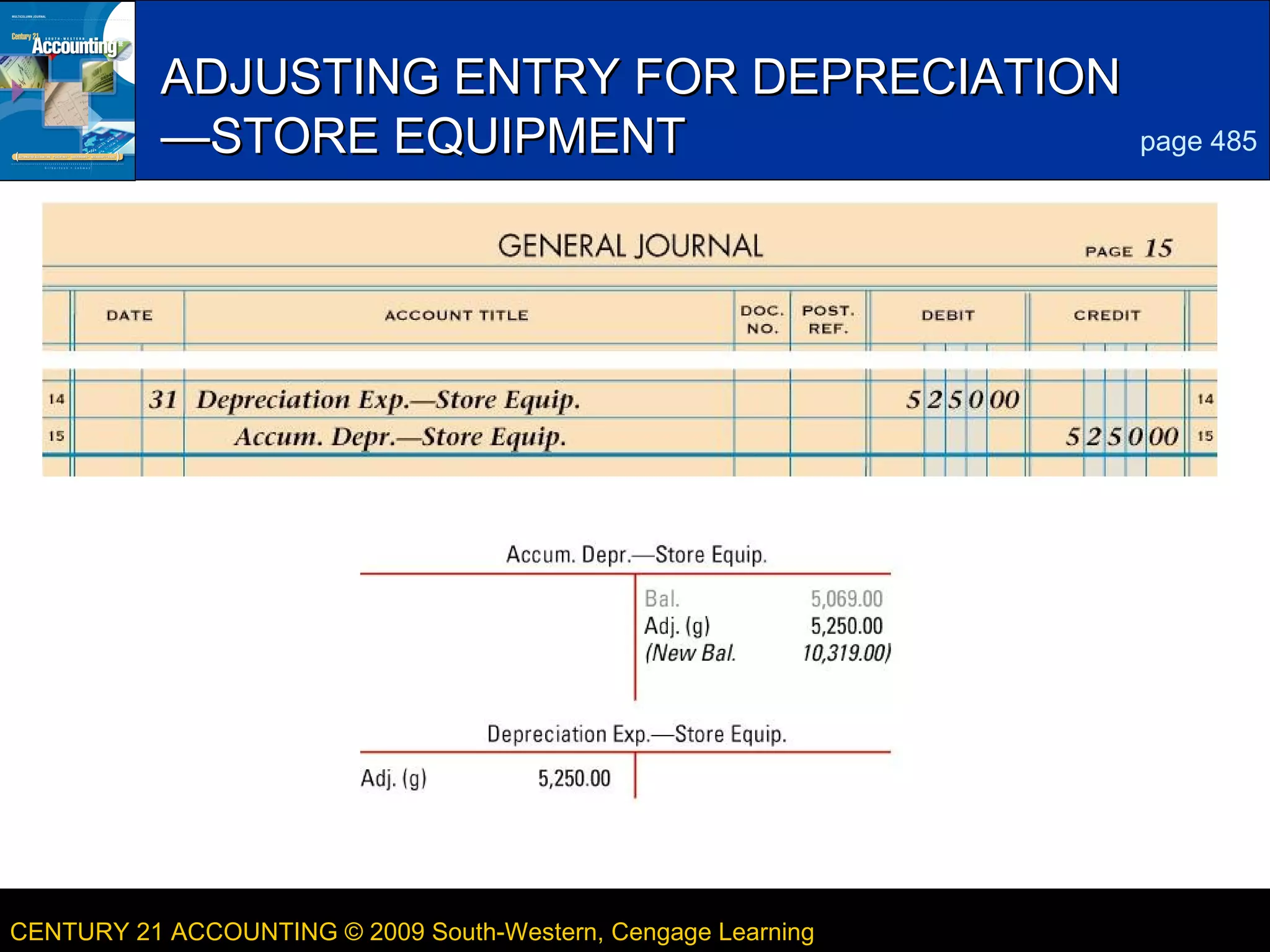 9

ADJUSTING ENTRY FOR DEPRECIATION
—STORE EQUIPMENT

CENTURY 21 ACCOUNTING © 2009 South-Western, Cengage Learning

page 485

LESSON 16-1

 