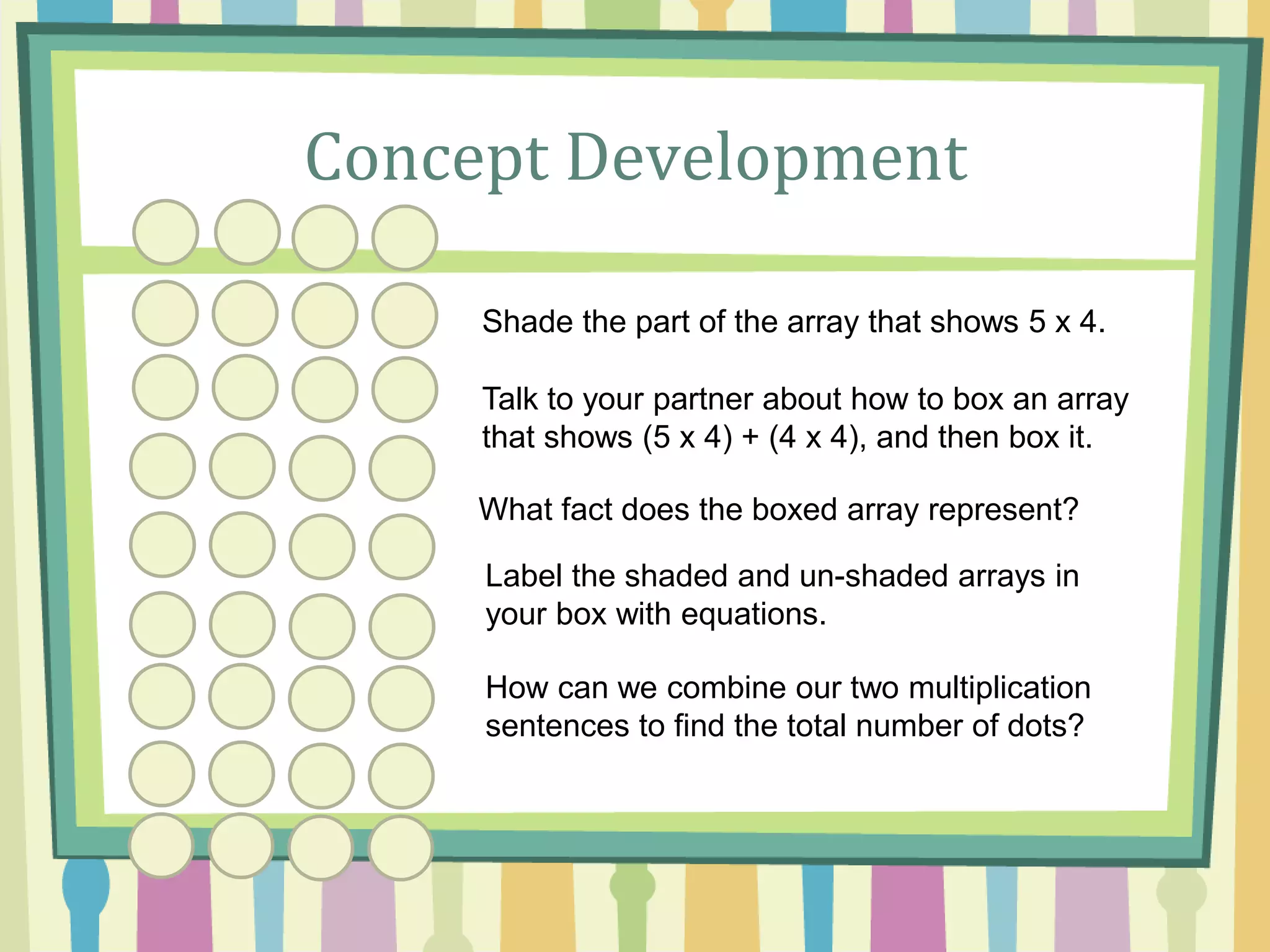Concept Development
Shade the part of the array that shows 5 x 4.
Talk to your partner about how to box an array
that shows (5 x 4) + (4 x 4), and then box it.
What fact does the boxed array represent?
Label the shaded and un-shaded arrays in
your box with equations.
How can we combine our two multiplication
sentences to find the total number of dots?
 