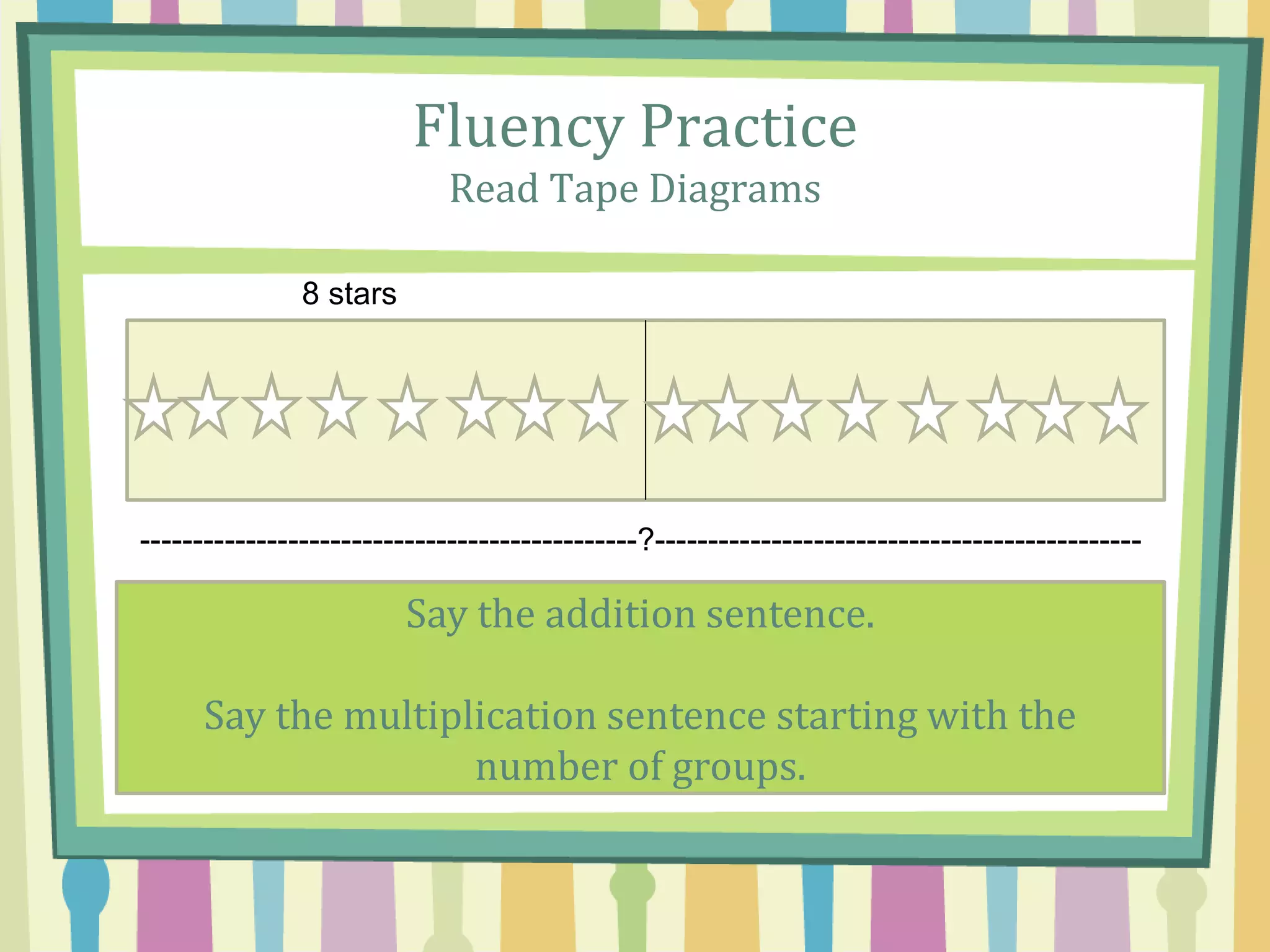 Fluency Practice
Read Tape Diagrams
Say the addition sentence.
Say the multiplication sentence starting with the
number of groups.
8 stars
-----------------------------------------------?----------------------------------------------
 