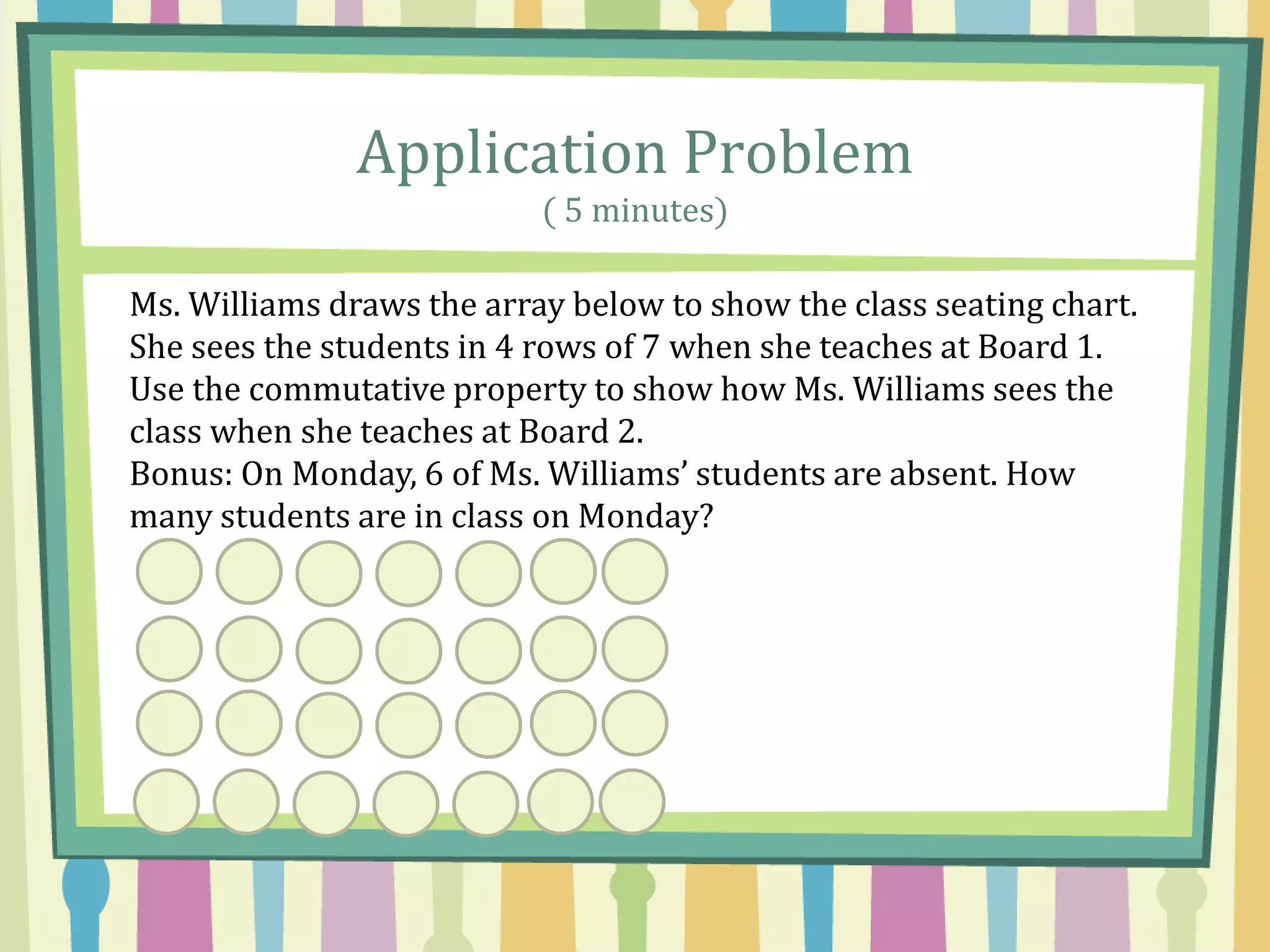 Application Problem
( 5 minutes)
Ms. Williams draws the array below to show the class seating chart.
She sees the students in 4 rows of 7 when she teaches at Board 1.
Use the commutative property to show how Ms. Williams sees the
class when she teaches at Board 2.
Bonus: On Monday, 6 of Ms. Williams’ students are absent. How
many students are in class on Monday?
 