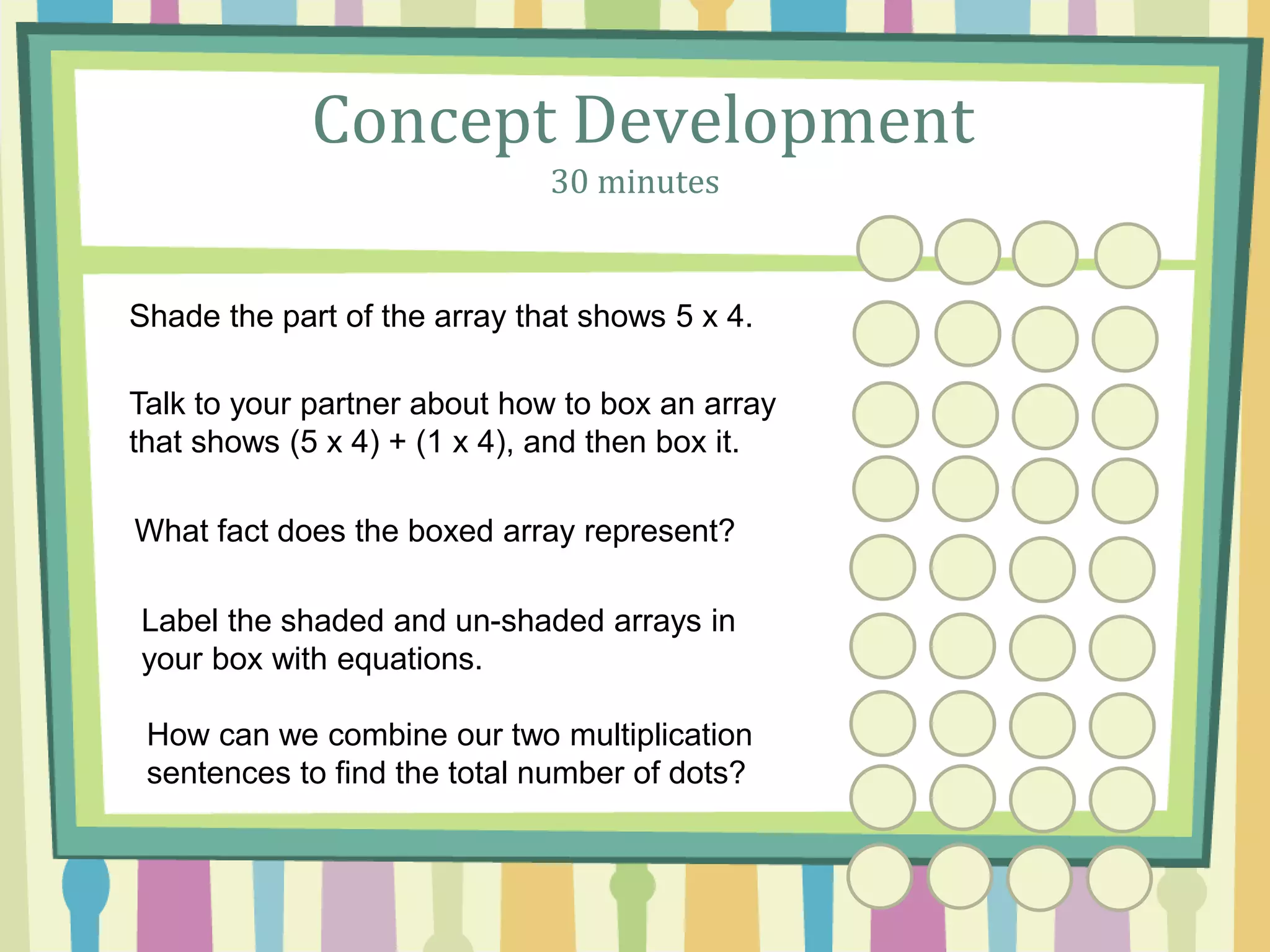 Concept Development
30 minutes
Shade the part of the array that shows 5 x 4.
Talk to your partner about how to box an array
that shows (5 x 4) + (1 x 4), and then box it.
What fact does the boxed array represent?
Label the shaded and un-shaded arrays in
your box with equations.
How can we combine our two multiplication
sentences to find the total number of dots?
 