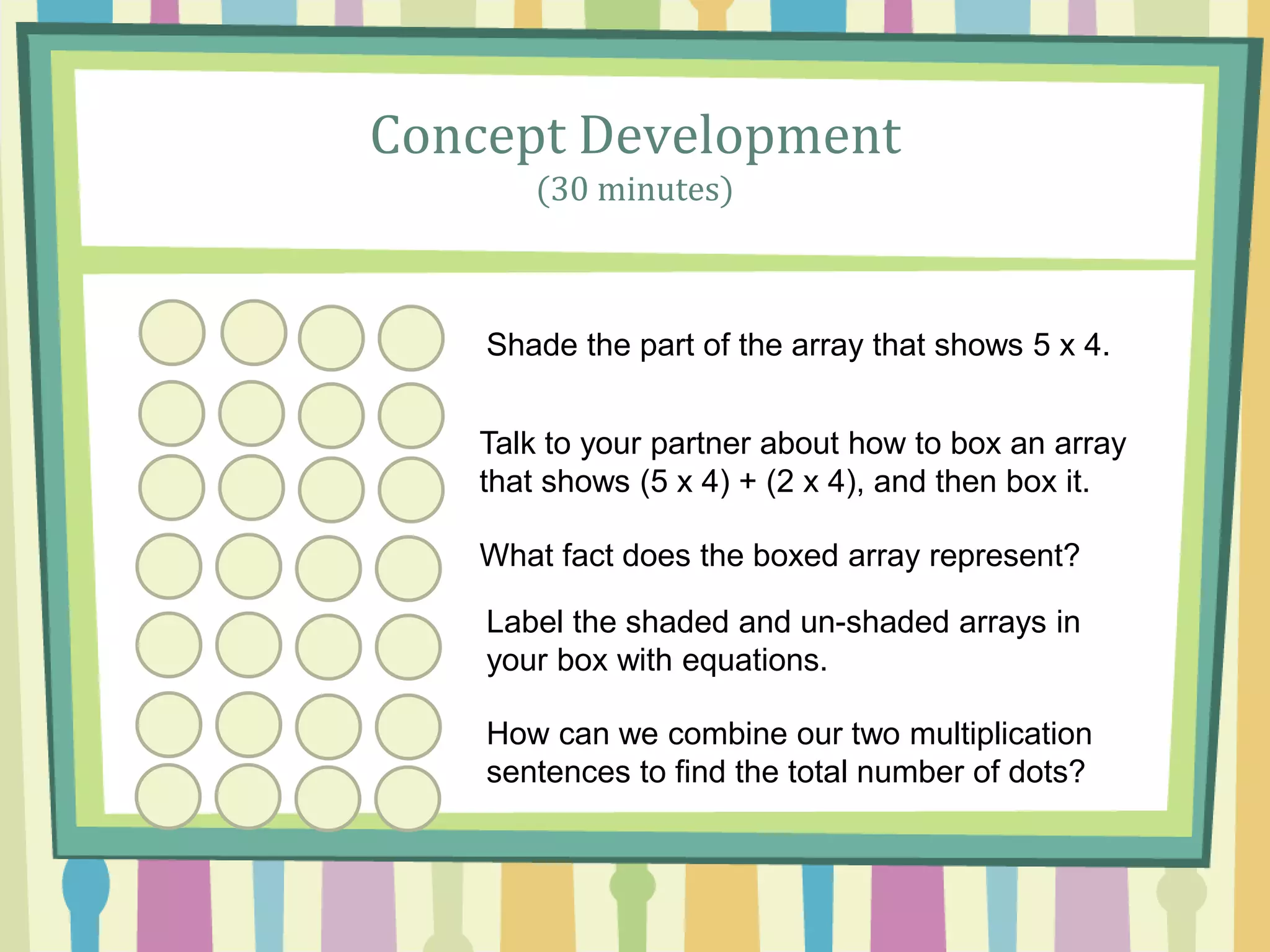 Concept Development
(30 minutes)
Shade the part of the array that shows 5 x 4.
Talk to your partner about how to box an array
that shows (5 x 4) + (2 x 4), and then box it.
What fact does the boxed array represent?
Label the shaded and un-shaded arrays in
your box with equations.
How can we combine our two multiplication
sentences to find the total number of dots?
 