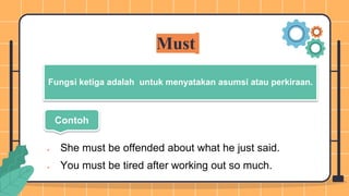 Must
Fungsi ketiga adalah untuk menyatakan asumsi atau perkiraan.
 She must be offended about what he just said.
 You must be tired after working out so much.
Contoh
 
