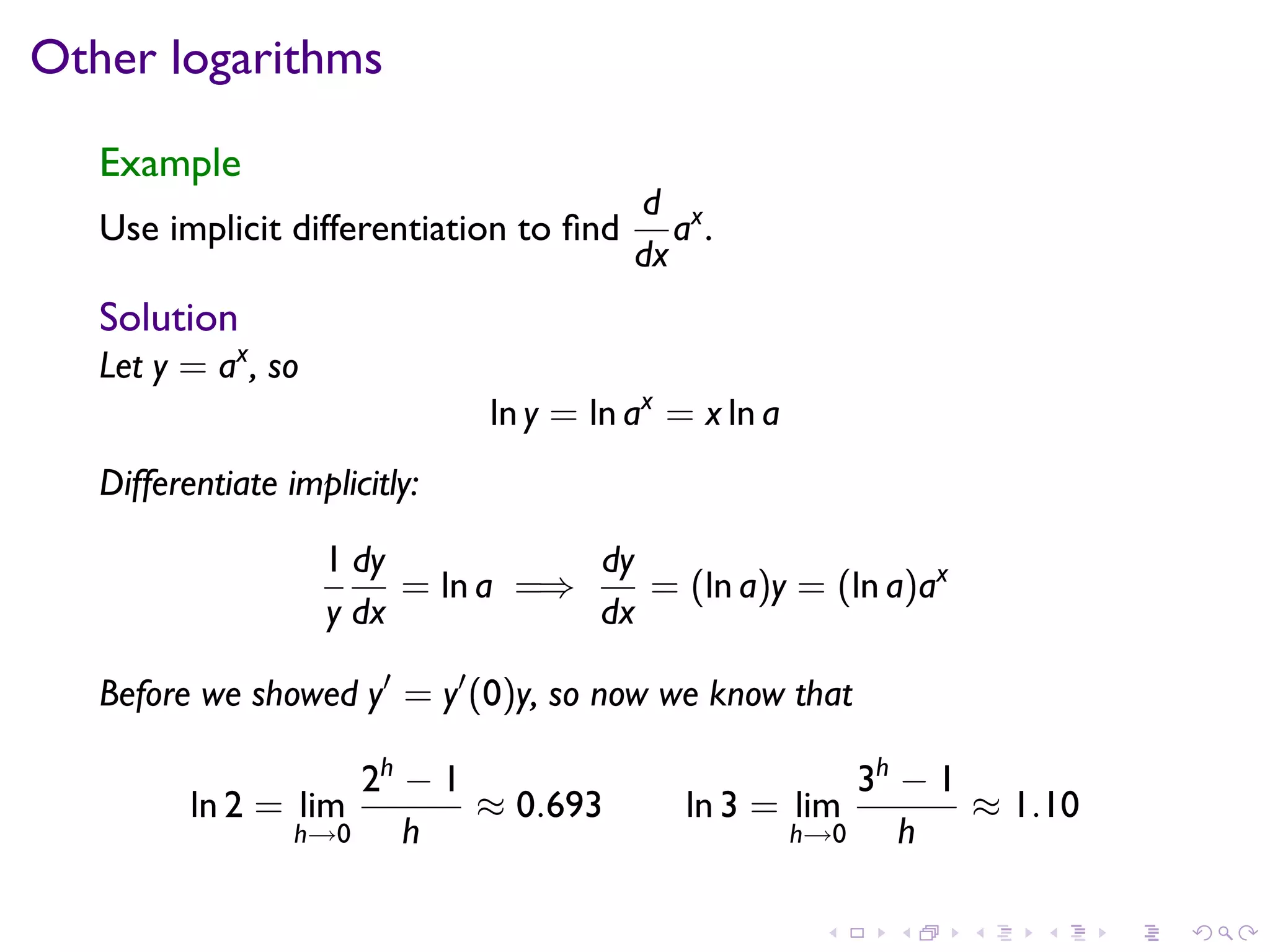 Lesson 16: Derivatives of Exponential and Logarithmic Functions