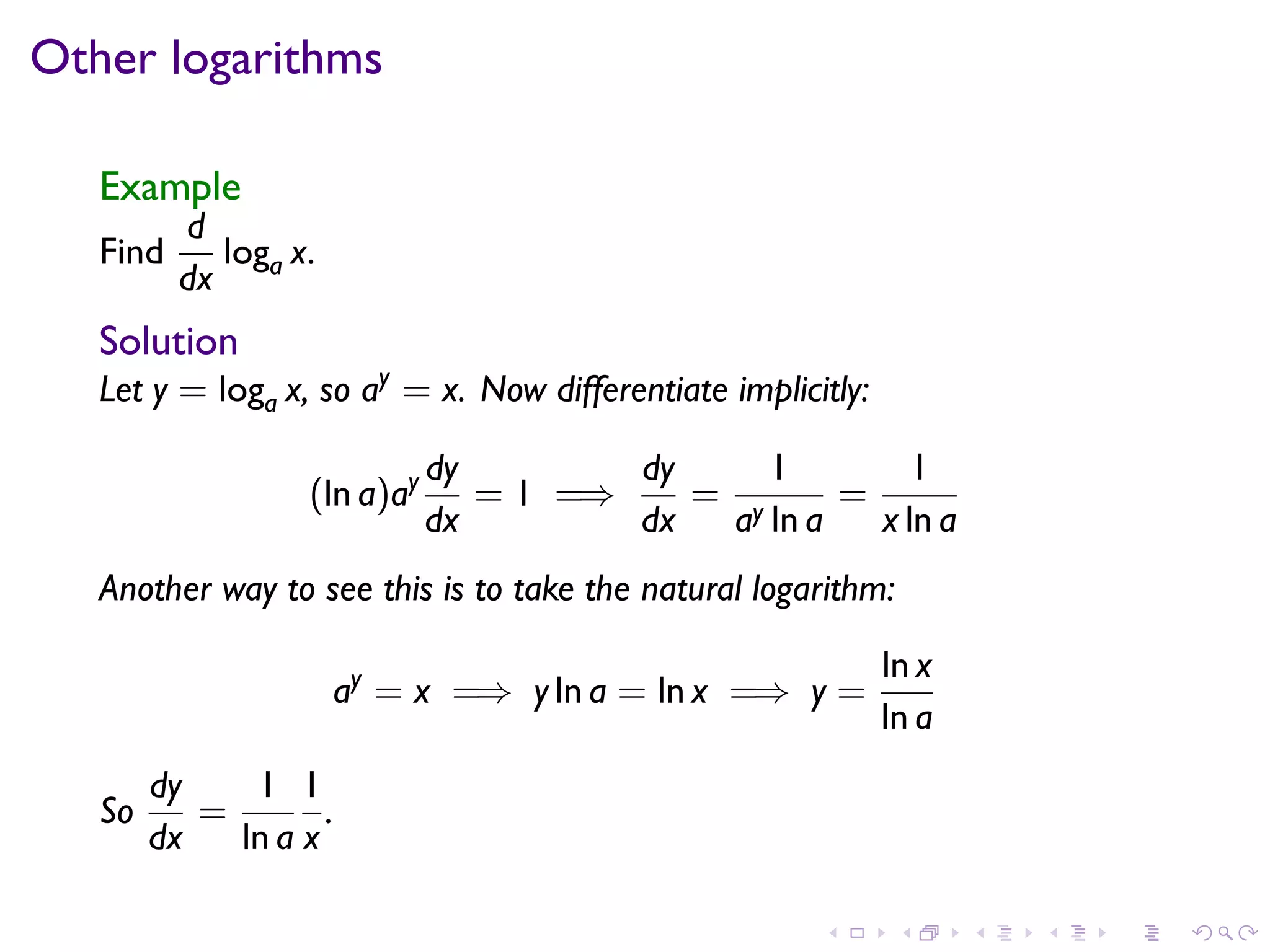 Lesson 16: Derivatives of Exponential and Logarithmic Functions