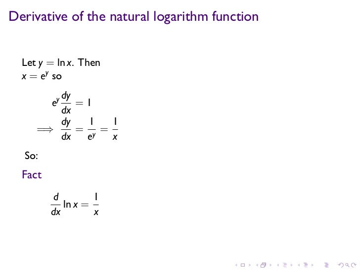 What is the derivative of ln(3x)?